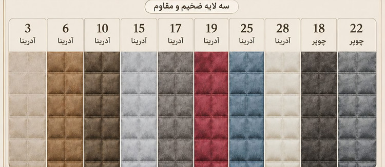 کاور مبل مخمل پیوسته یا متصل و ترمز کاور مبل متصل،کاور مبل مخمل کاور مبل ضد لک